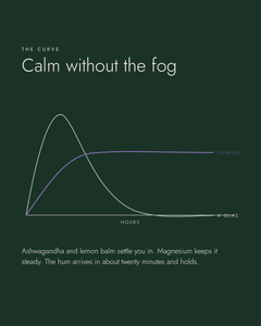 Calm without the fog: Unwind versus a glass of wine over hours