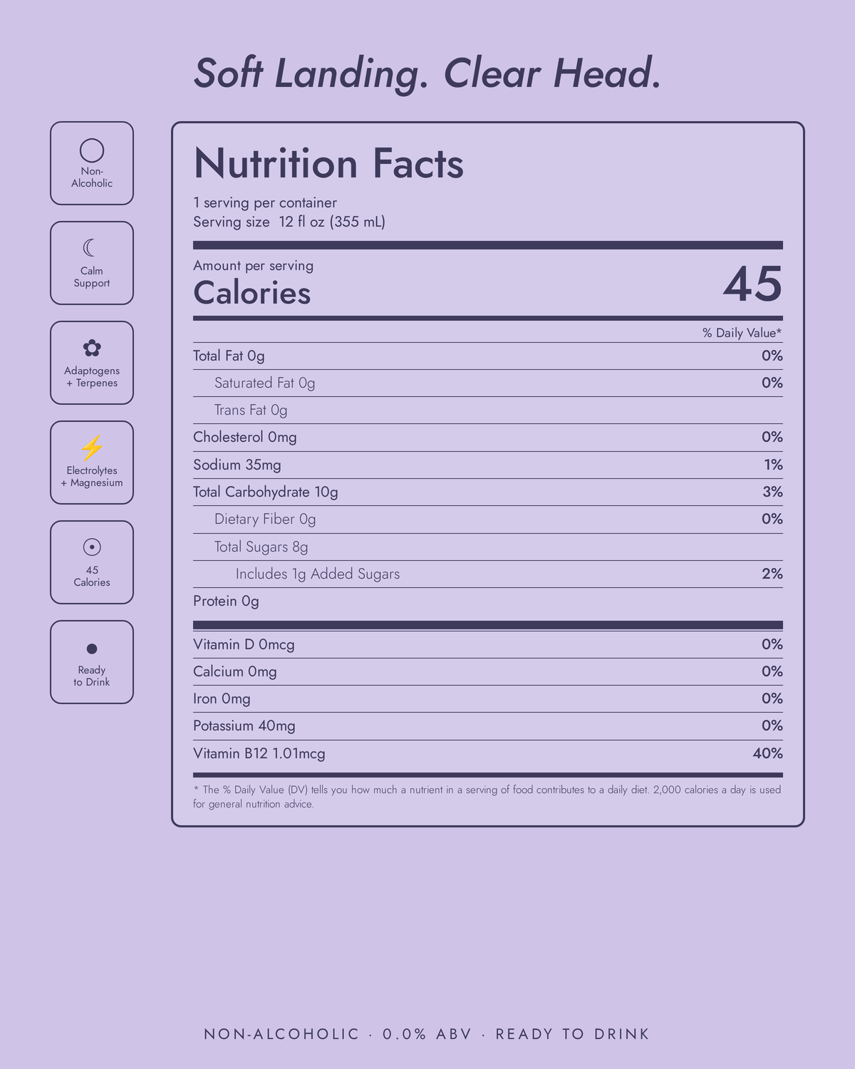 Unwind Adaptogenic Spritz nutrition facts: 45 calories per 12 oz can, non-alcoholic, electrolytes and magnesium